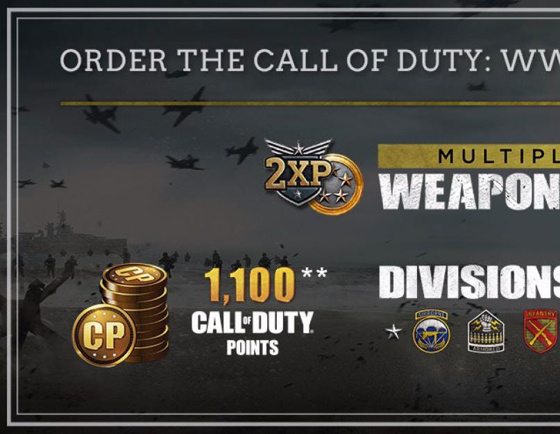 Впечатления от бета-теста Call of Duty: WWII на PS4. Бета-тестирование Call Of Duty: WW2 на PC — даты проведения, загрузка, системные требования Купить Цифровое расширенное издание